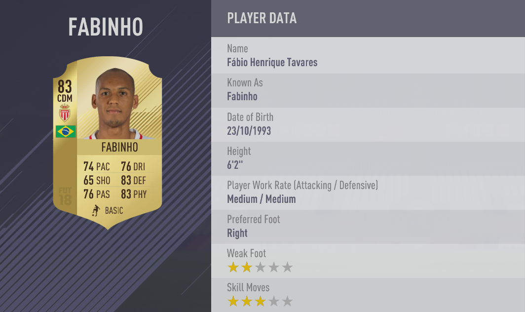 Detail Fabinho Fifa 18 Nomer 5