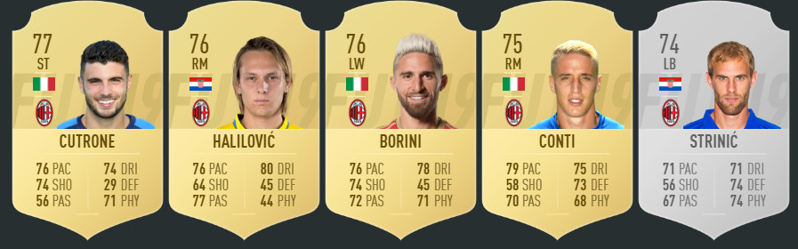 Detail Fabio Borini Fifa 18 Nomer 55