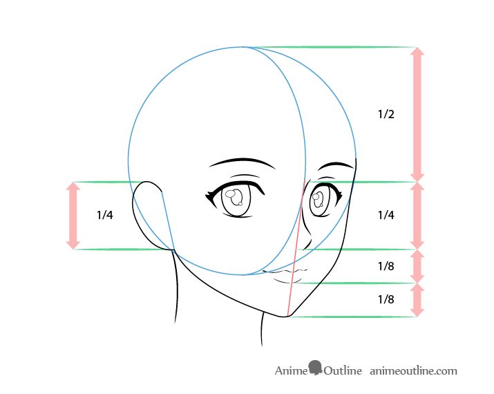 Detail Face Anime Nomer 25