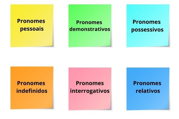 Detail Pronome Reflexivo Espanhol Nomer 4