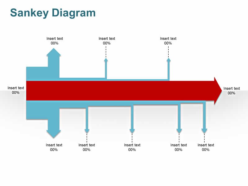 Detail Sankey Diagramm Powerpoint Nomer 8