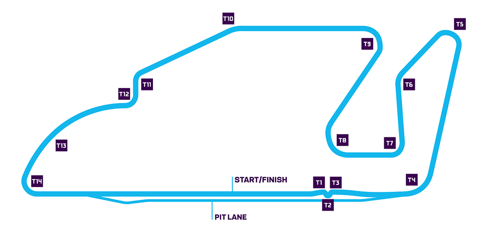 Detail Valencia Circuit Nomer 8