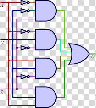 Detail Canonical Normal Form Nomer 11