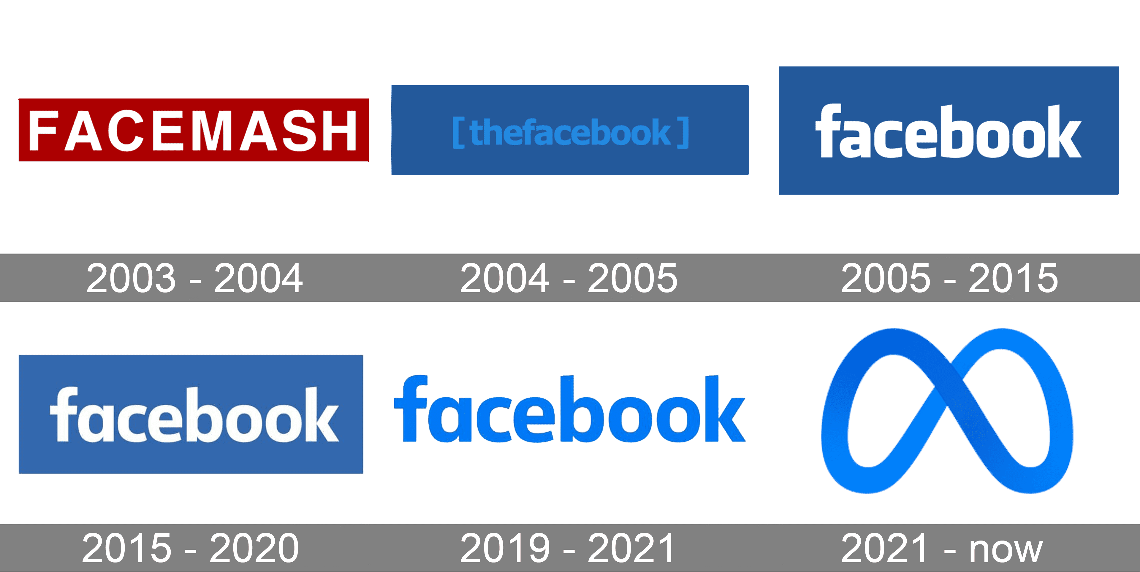 Detail Facebook Logo Images Nomer 19