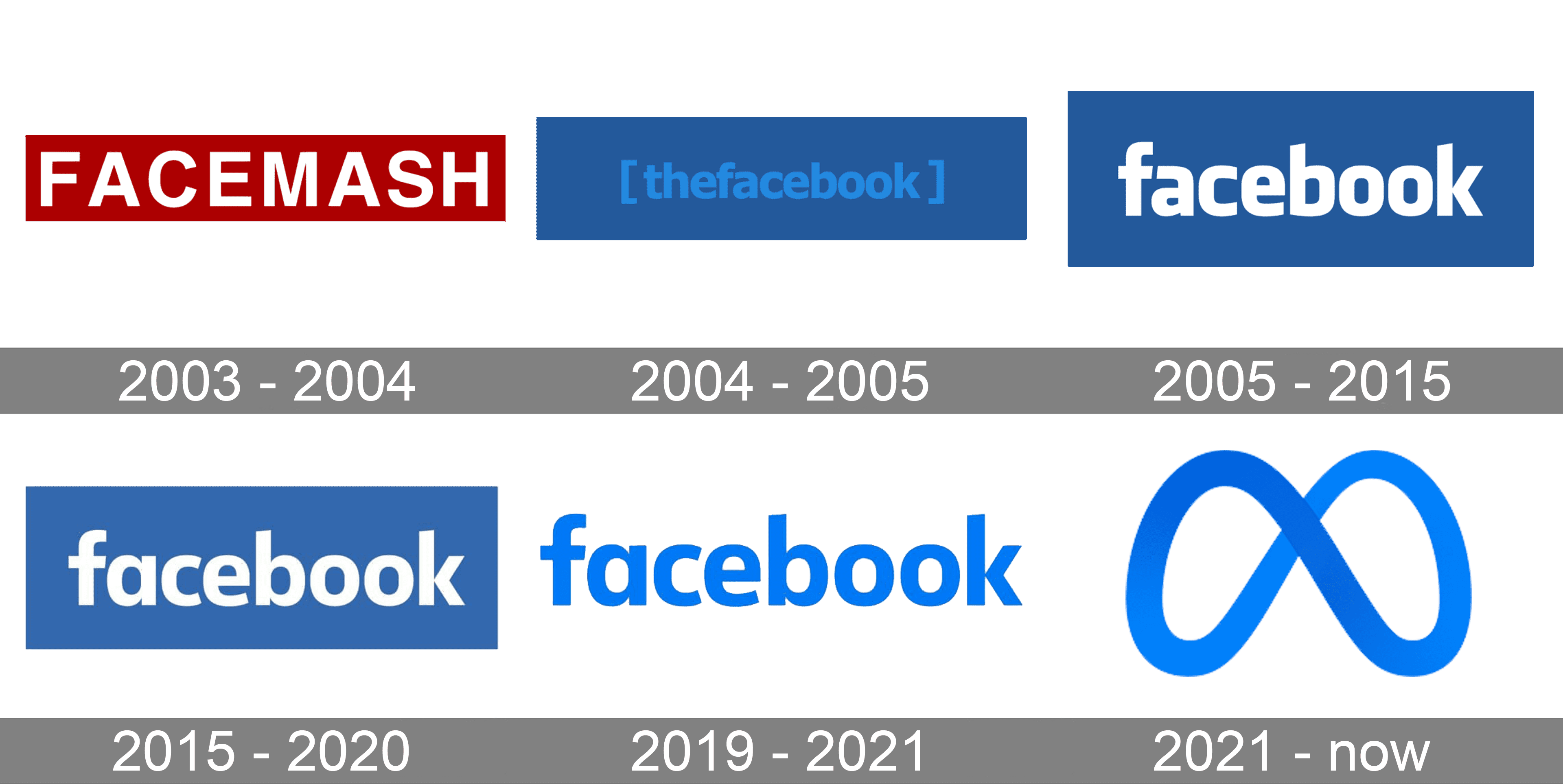 Detail Facebook Logos Nomer 30