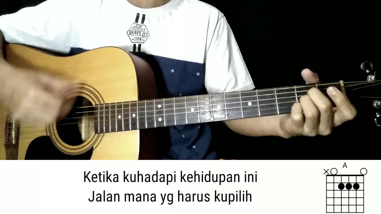 Detail Fajar Pagi Chord Nomer 5