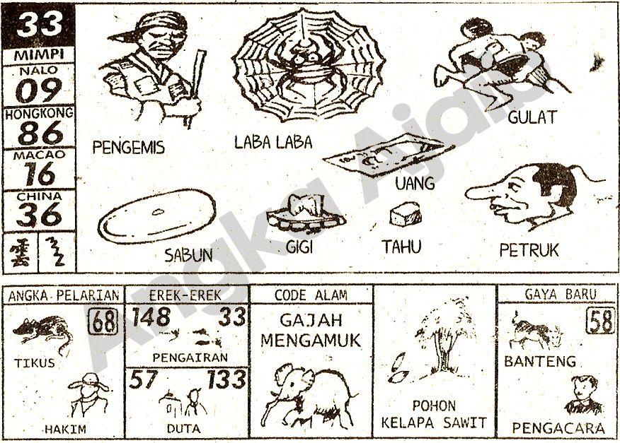 Detail Fajar Pakong 36 Nomer 12