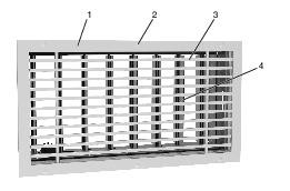 Detail Trox Hesco Gitter Nomer 14