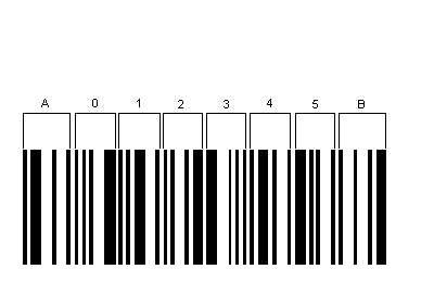 Detail Barcode Bitmap Nomer 10