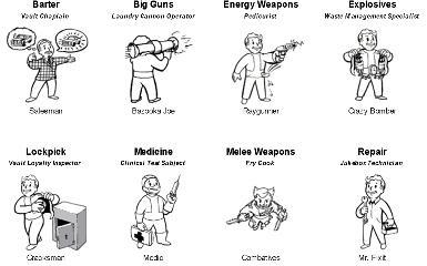Detail Fallout 3 Goat Bug Nomer 11