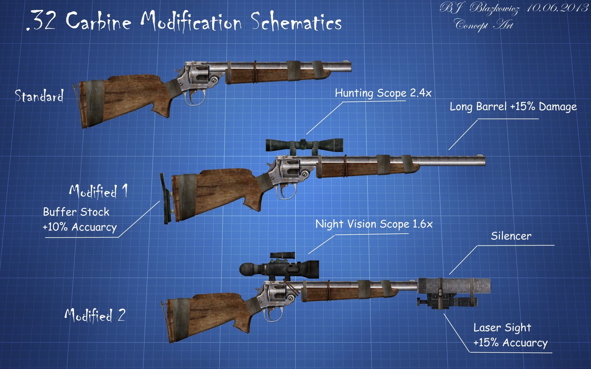 Detail Fallout 4 3d Scopes Nomer 28