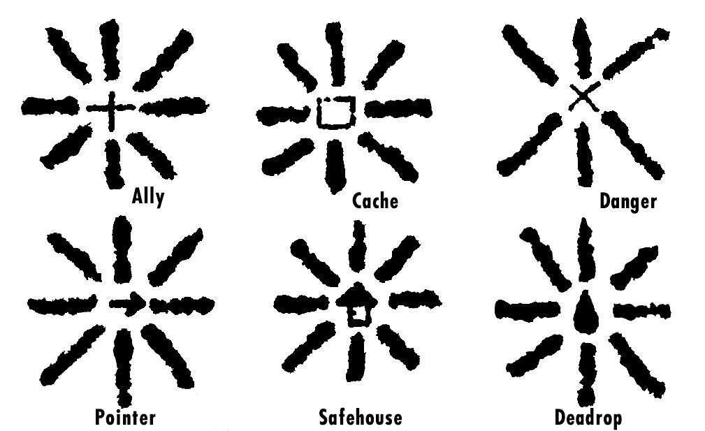 Detail Fallout 4 Chalk Symbols Nomer 2