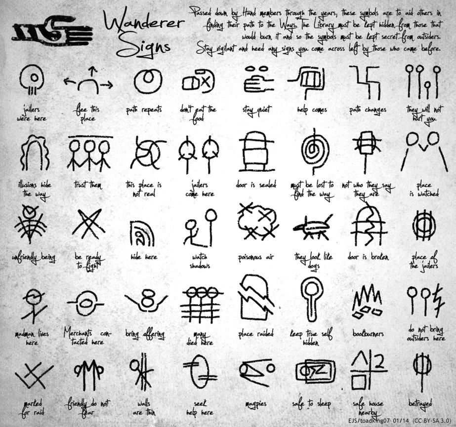 Detail Fallout 4 Chalk Symbols Nomer 12