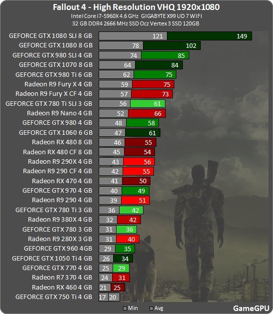 Detail Fallout 4 High Resolution Texture Pack Nomer 30