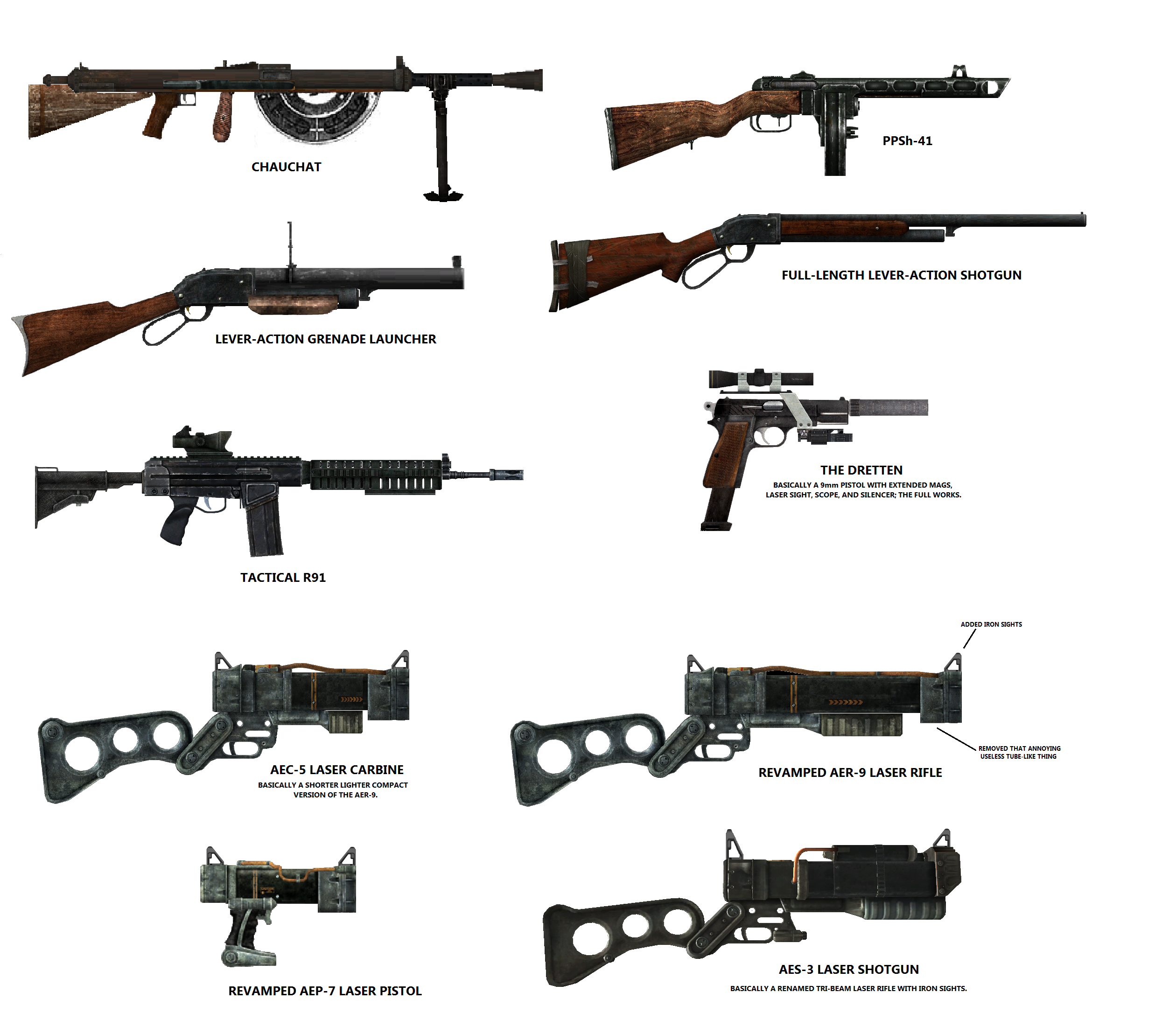 Detail Fallout 4 Ppsh Nomer 34