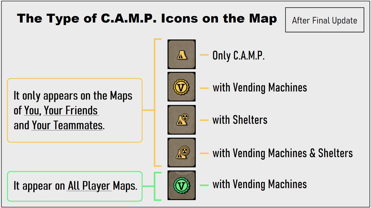 Detail Fallout 76 Player Icons Nomer 18