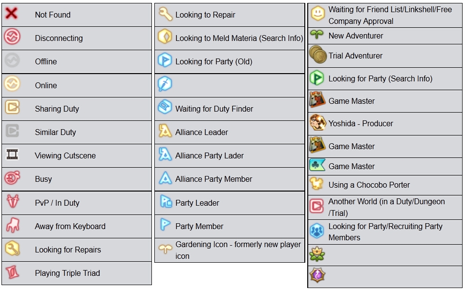 Detail Fallout 76 Player Icons Nomer 25