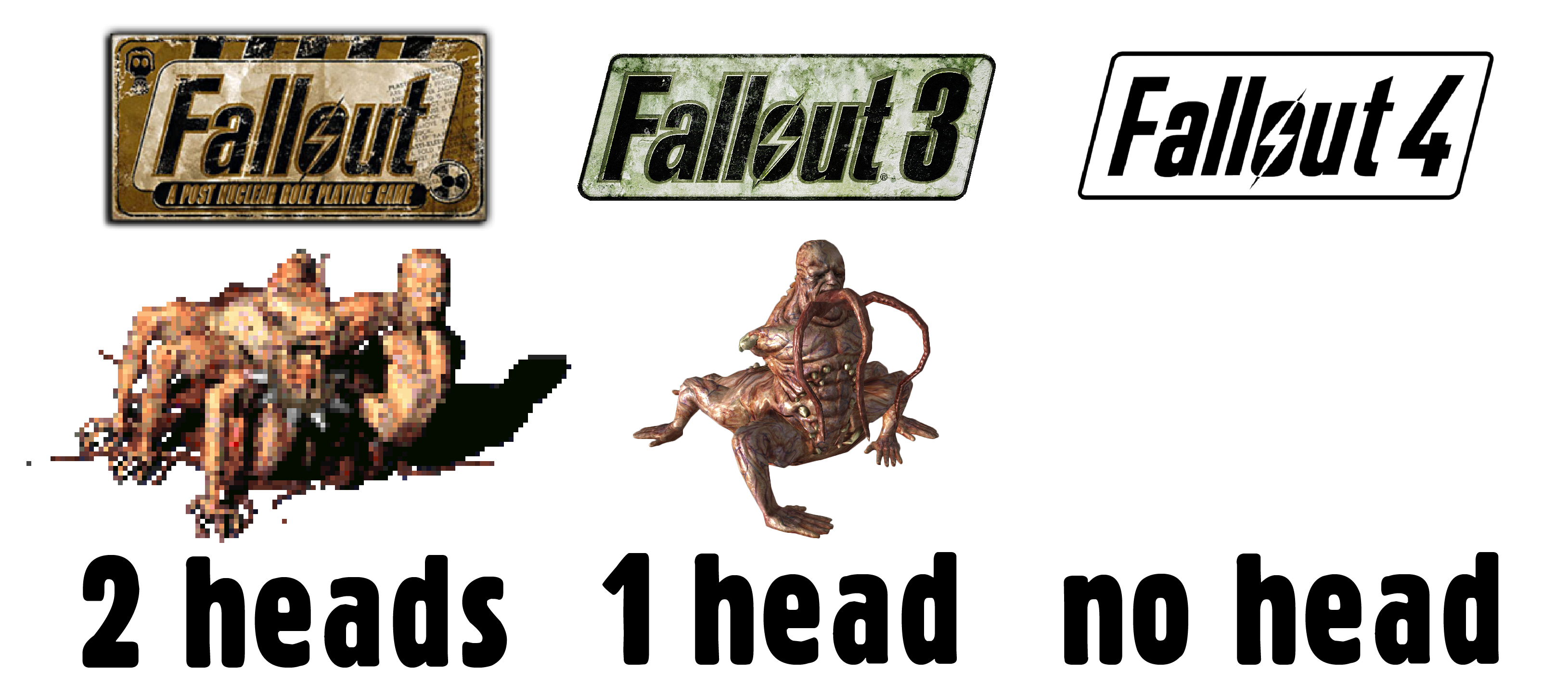 Detail Fallout Centaur Nomer 32