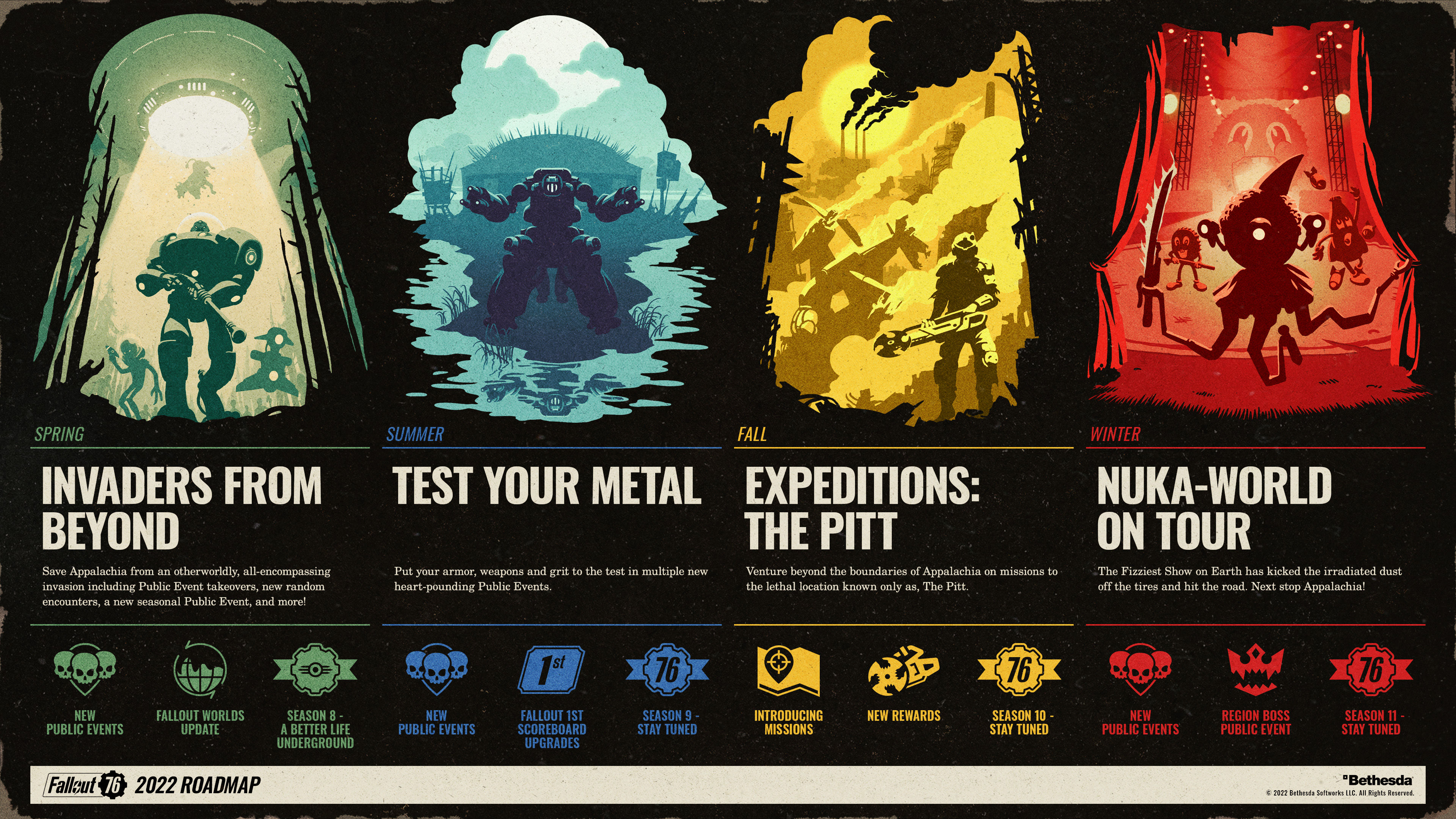 Detail Fallout Image Nomer 28