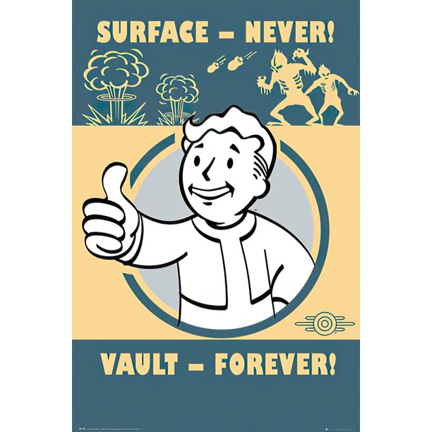 Detail Fallout Vault Boy Print Backpack Nomer 50