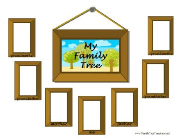 Detail Family Photo Frames Free Download Nomer 43