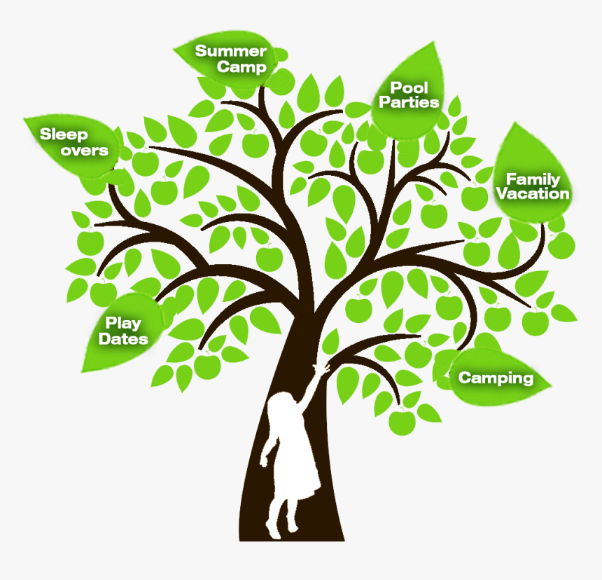 Detail Family Tree Clipart Png Nomer 12