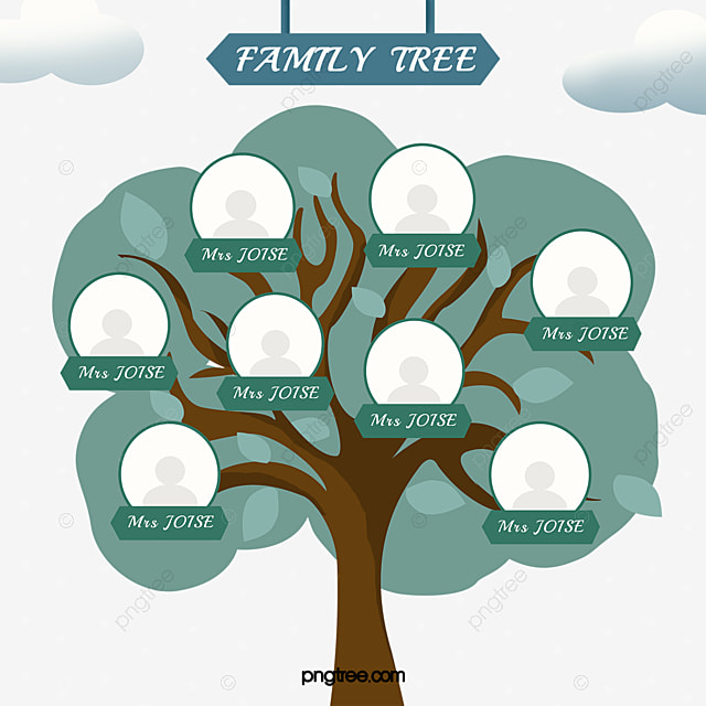 Detail Family Tree Contoh Pohon Keluarga Nomer 30