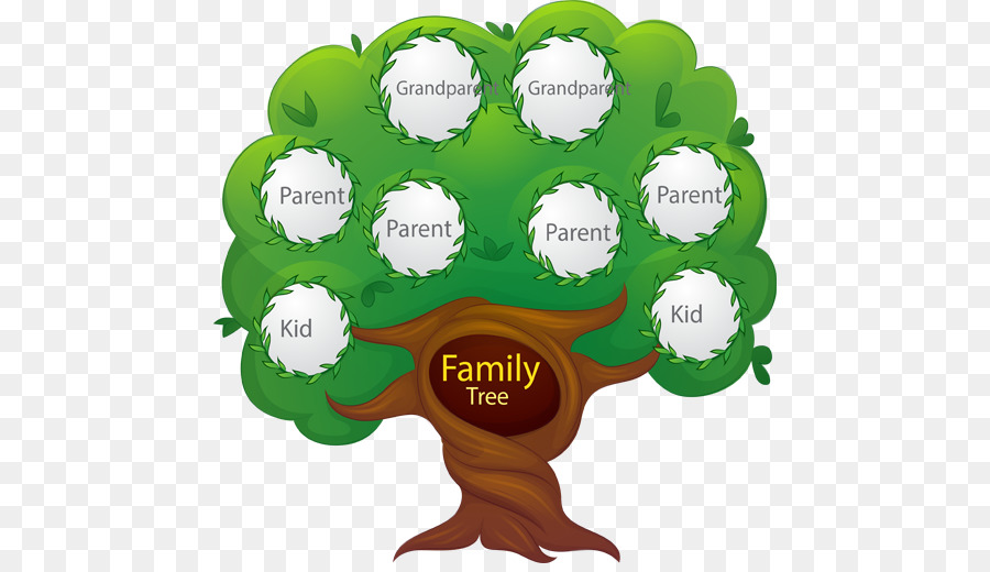 Detail Family Tree Contoh Pohon Keluarga Nomer 46