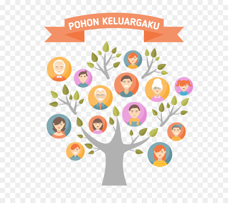 Detail Family Tree Contoh Pohon Keluarga Nomer 52