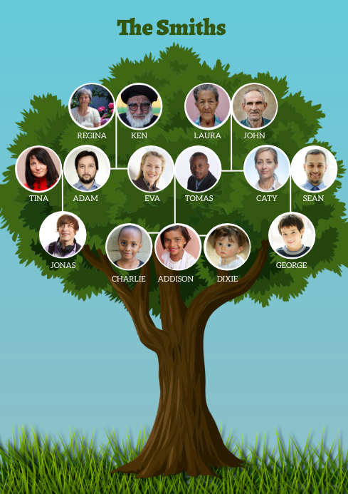 Detail Family Tree Contoh Pohon Keluarga Nomer 7