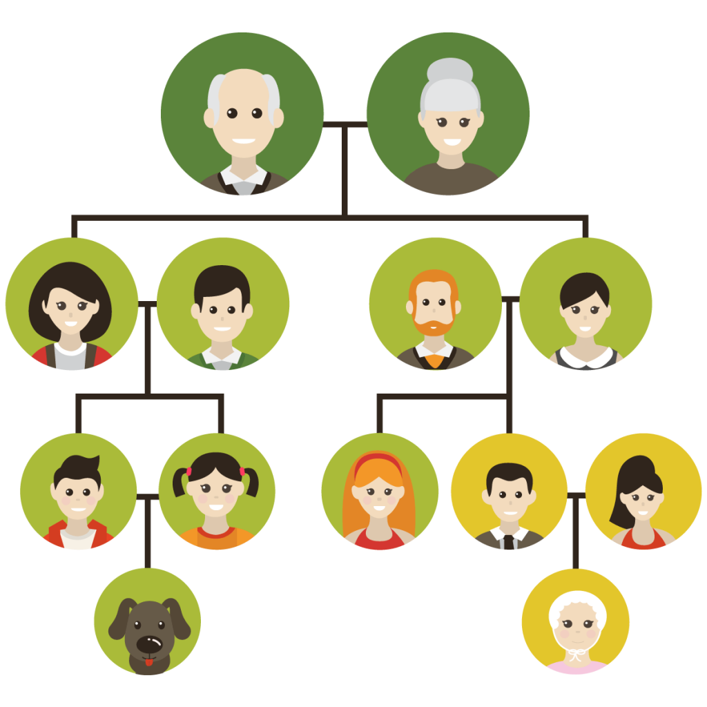 Detail Family Tree Pohon Keluarga Nomer 6