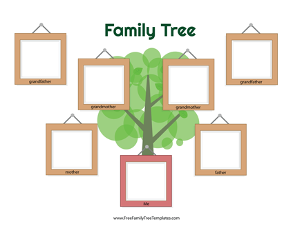 Detail Family Tree Template Ppt Nomer 48