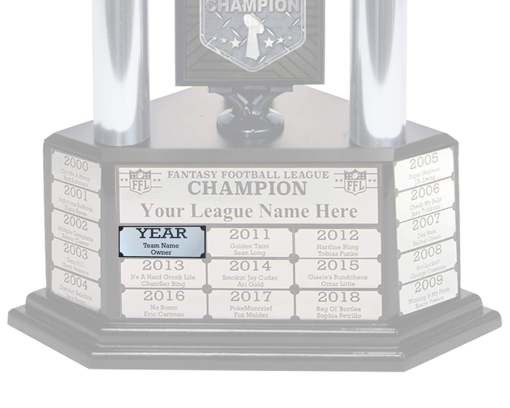 Detail Fantasy Football Trophy With Name Plates Nomer 16