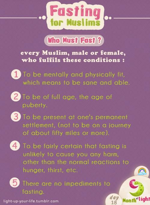 Detail Fasting Quotes Islam Nomer 25