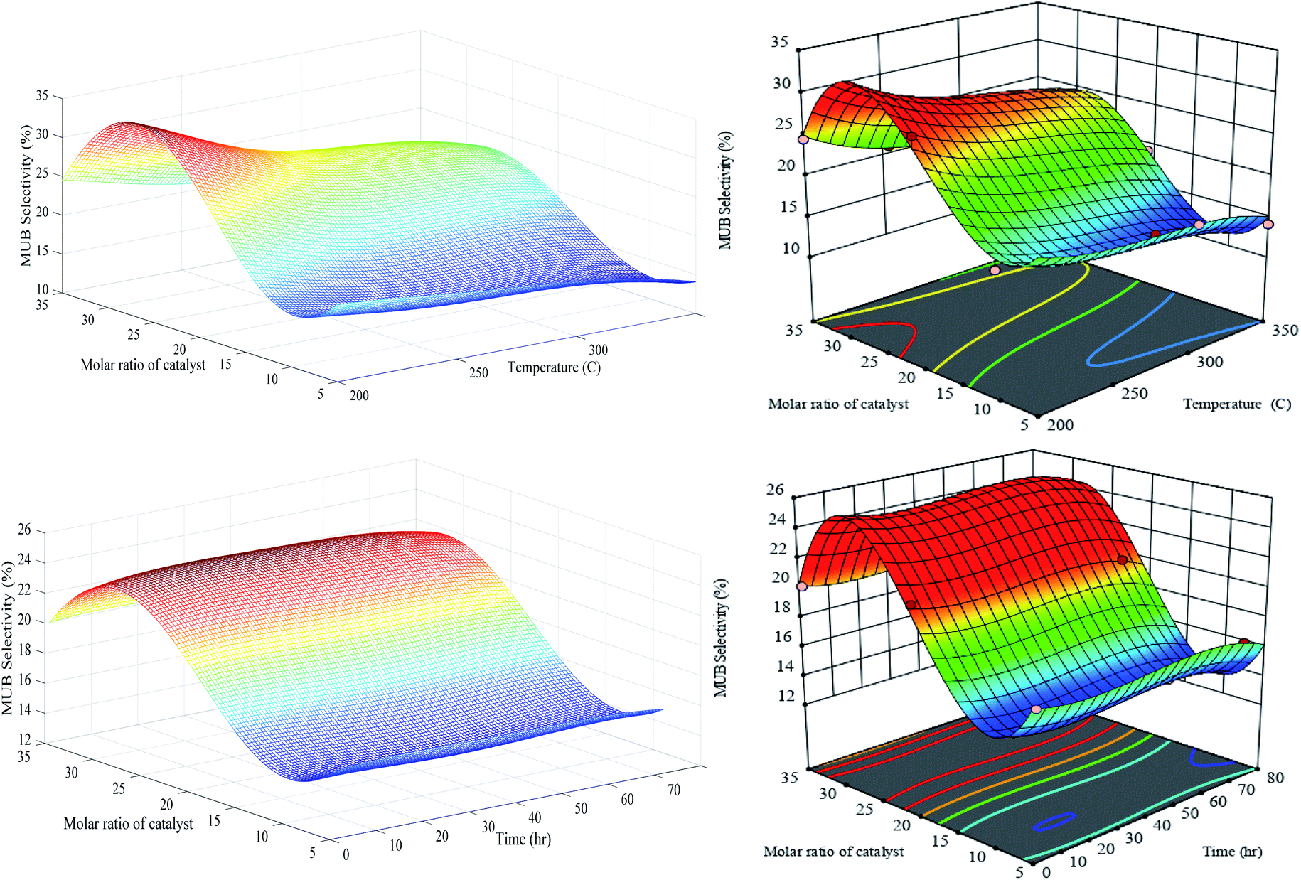 Detail Bode Plot Electronics Nomer 9