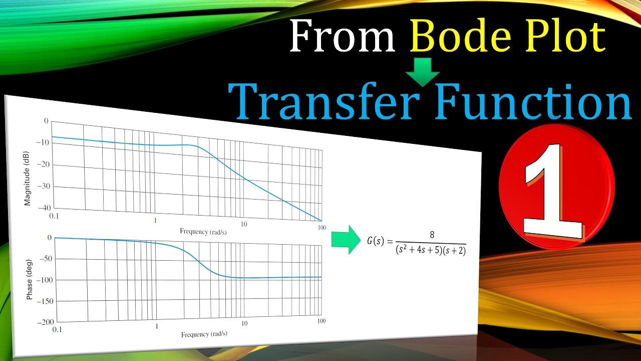 Detail Bode Plot Electronics Nomer 3