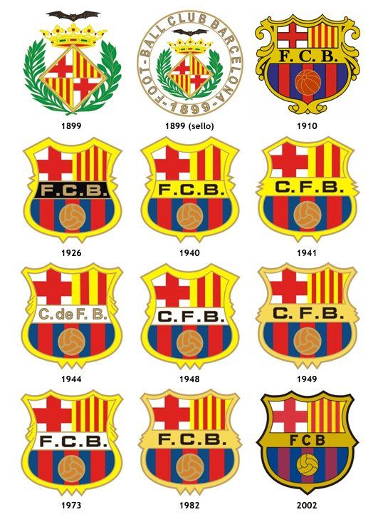 Detail Fc Barcelona Logos Nomer 48