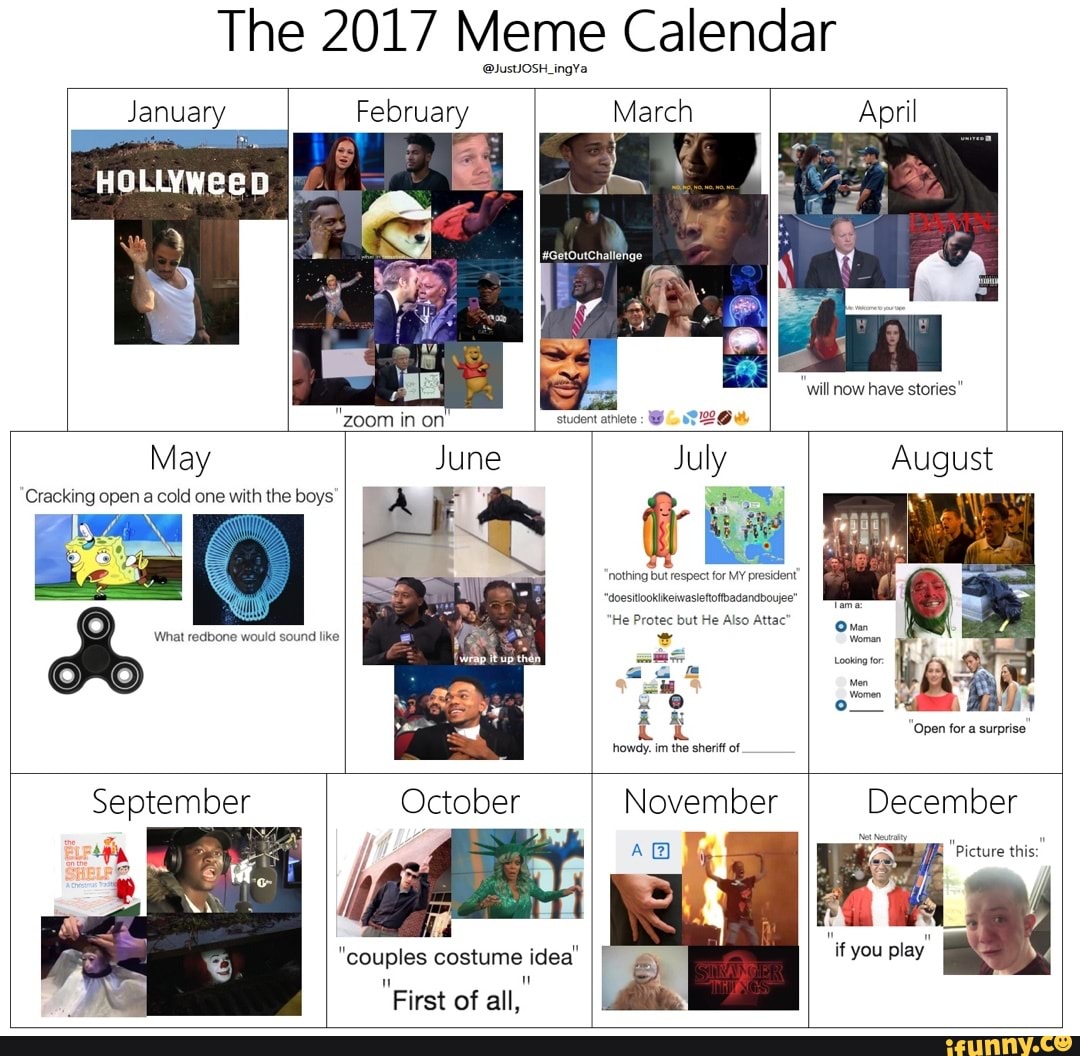 Detail February 2017 Meme Nomer 19