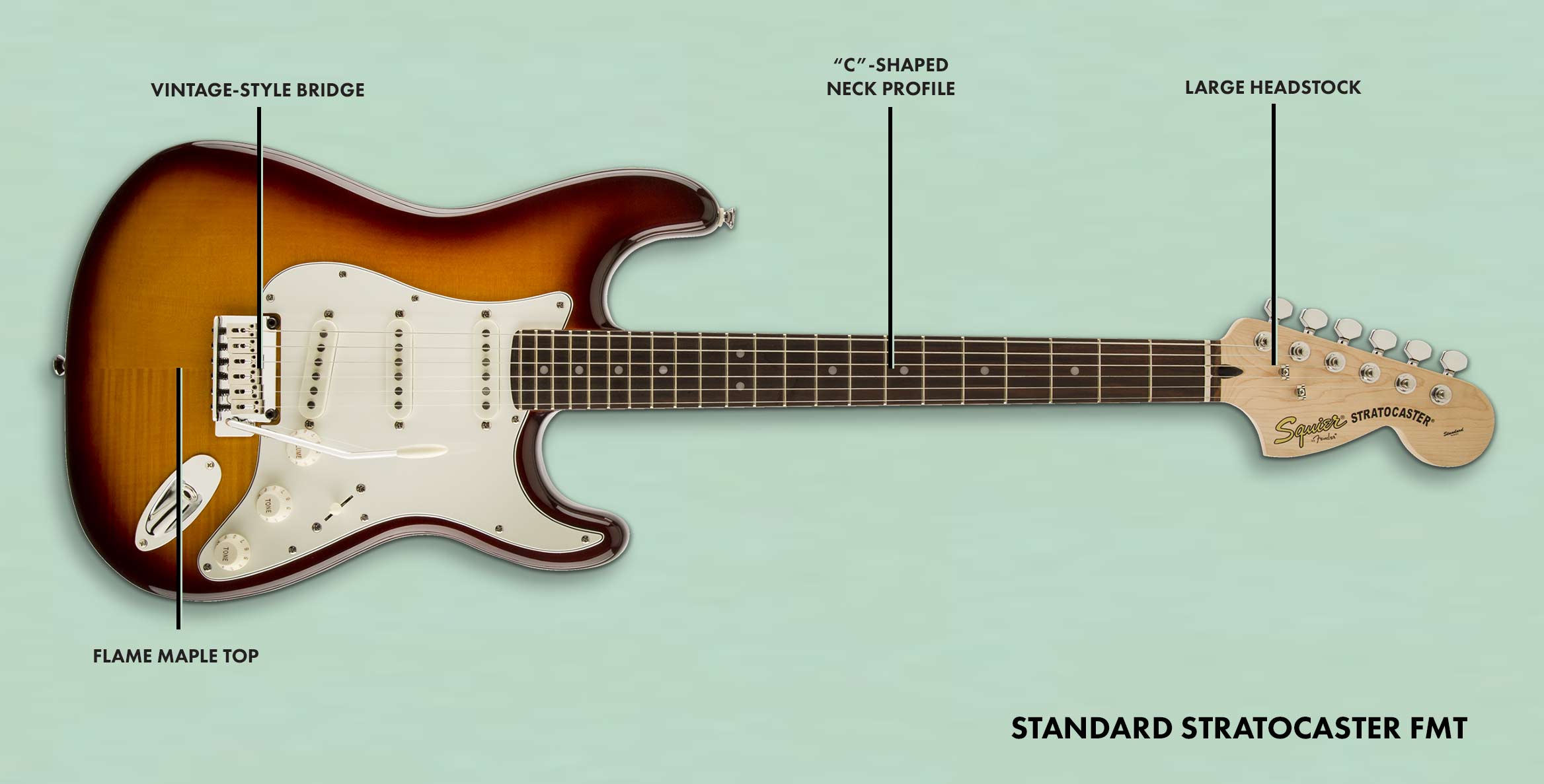 Detail Fender Squier Series Nomer 26