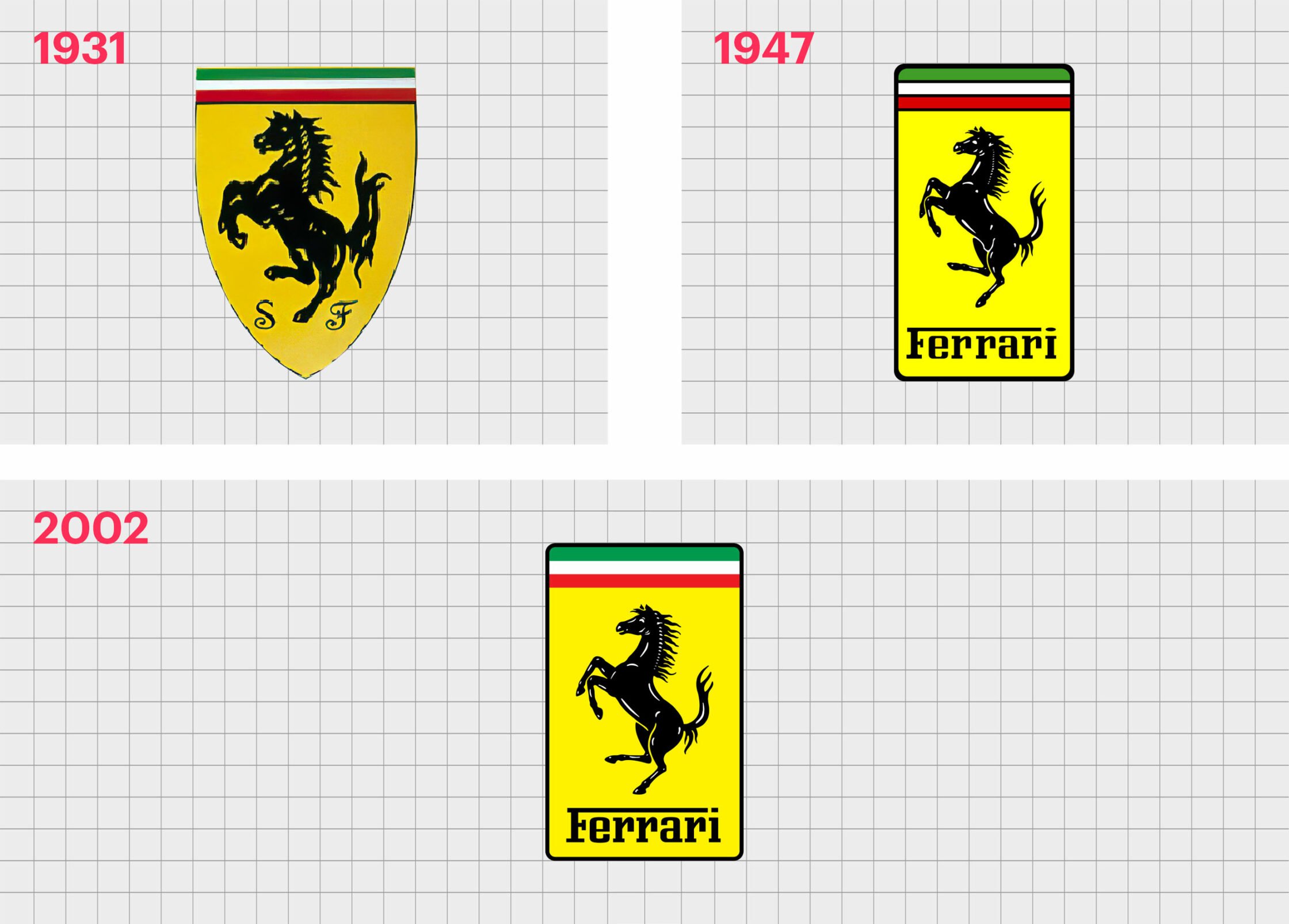 Detail Ferrari Symbol Image Nomer 38