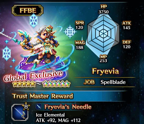 Detail Ffbe Reberta Nomer 17
