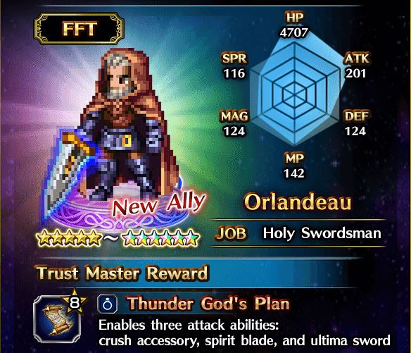 Detail Ffbe Reberta Nomer 29