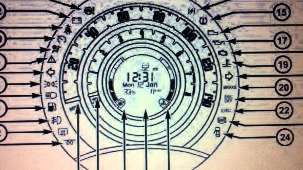 Detail Fiat Triangle With Exclamation Point Nomer 10