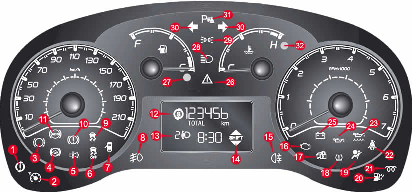 Detail Fiat Triangle With Exclamation Point Nomer 16