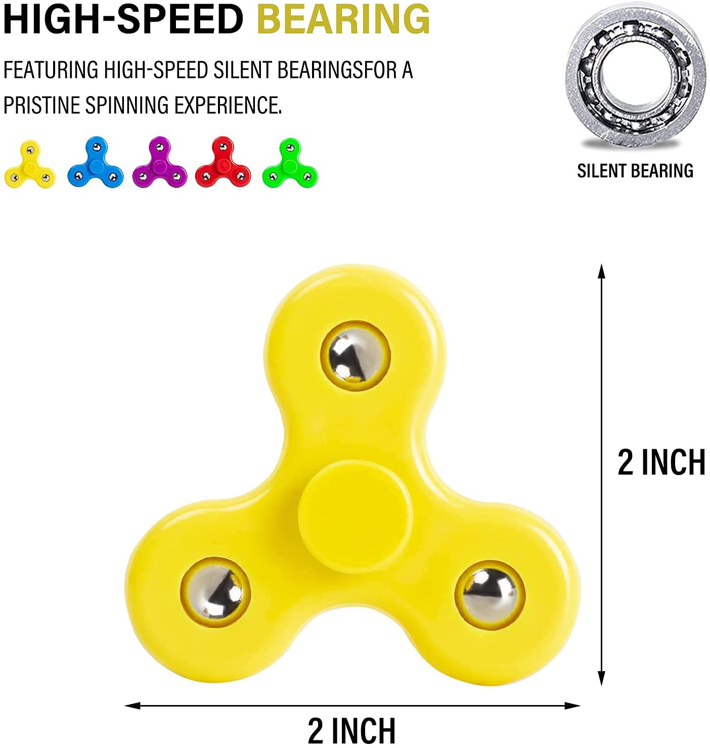 Detail Fidget Spinner Size Nomer 7