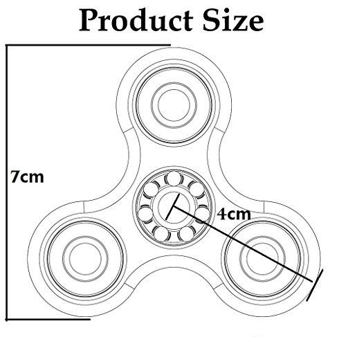 Detail Fidget Spinner Size Nomer 8