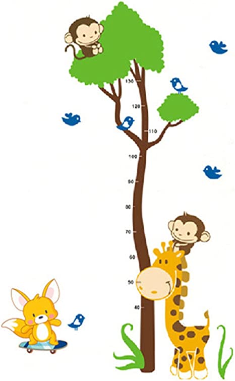 Detail Baum Affe Nomer 15