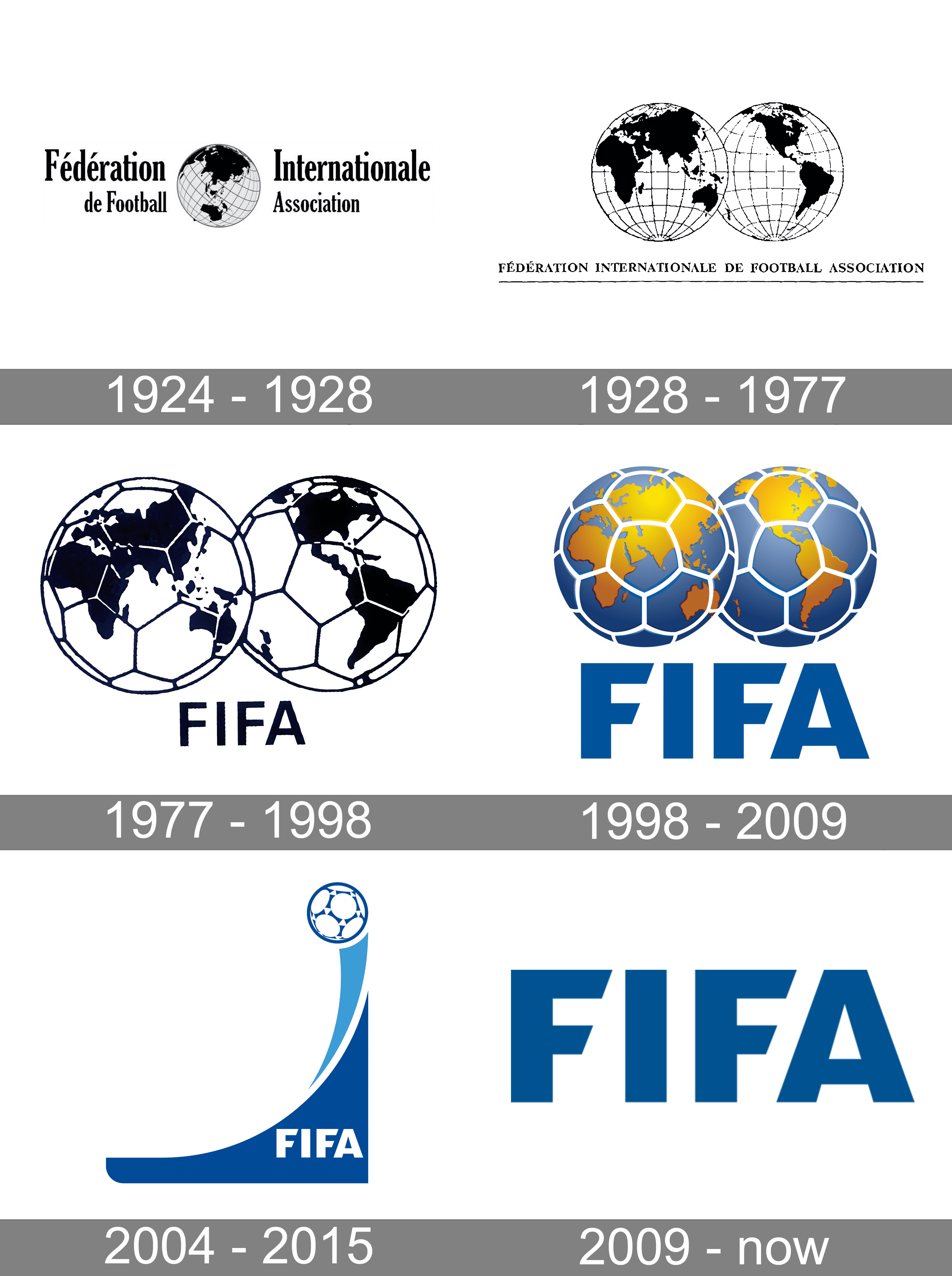 Detail Fifa Logo Nomer 12