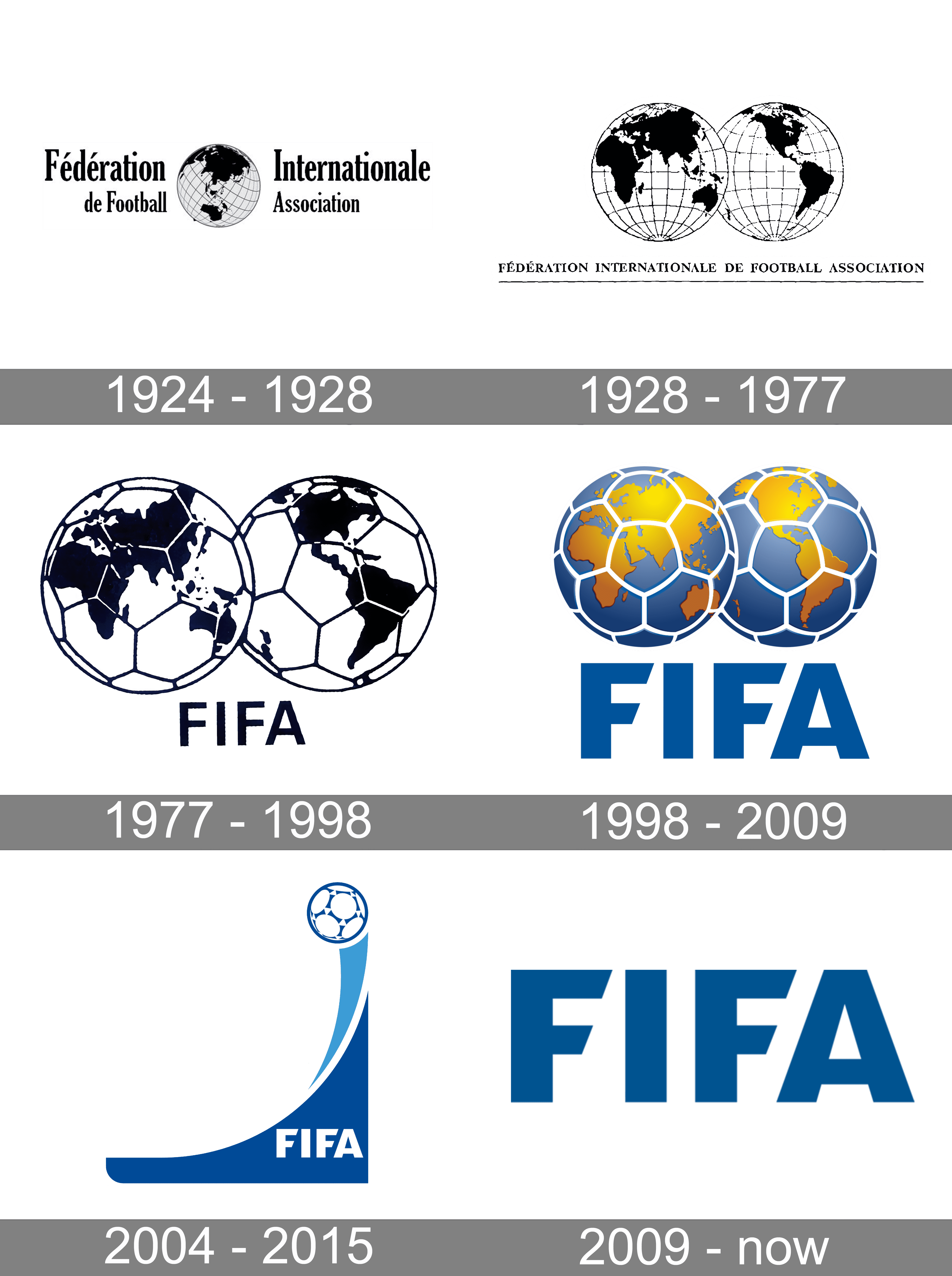 Detail Fifa Logos Nomer 10