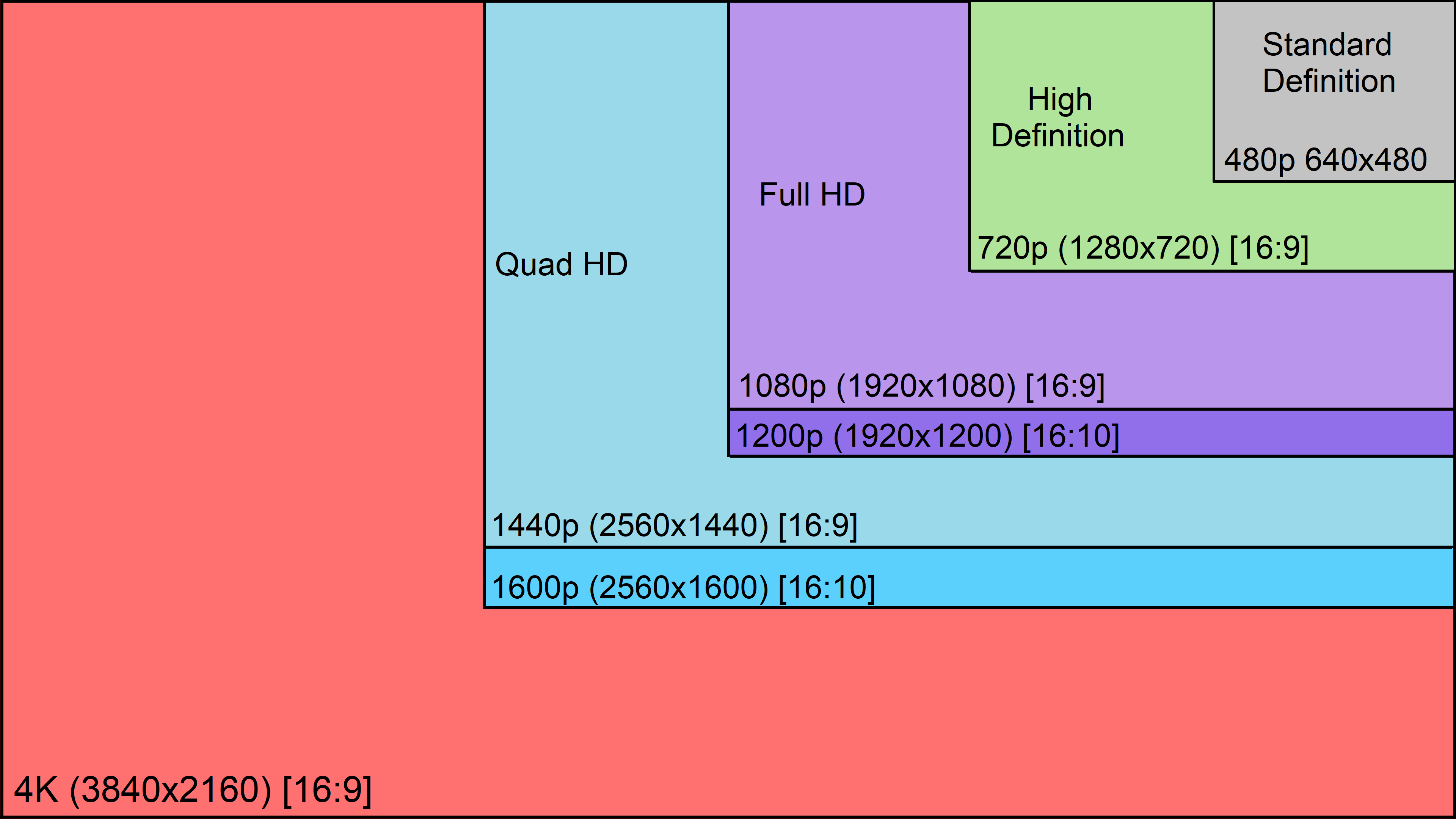 Detail File Hd Nomer 24